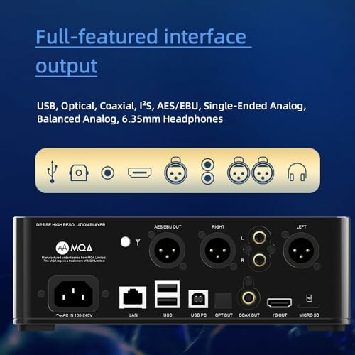 Audio interface with various input and output connections.