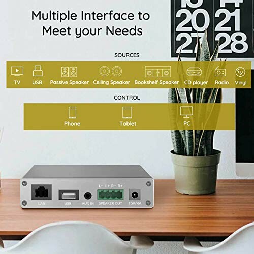 Audio interface with multiple connection options including TV, USB, speakers, CD player, radio, and more.