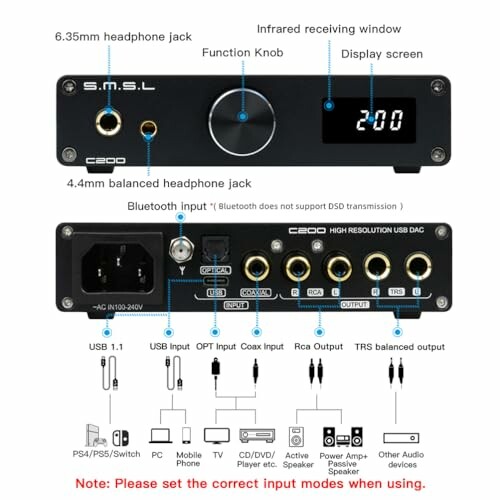 Front and back view of SMSL C200 DAC amplifier with various input and output ports labeled.