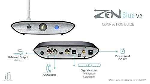 Zen Blue V2 connection guide showing balanced output, RCA output, digital output, and power input.